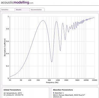 Klicke auf die Grafik für eine vergrößerte Ansicht  Name: eckabsorber2.jpg Ansichten: 0 Größe: 79,8 KB ID: 718389