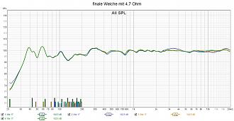 Klicke auf die Grafik für eine vergrößerte Ansicht

Name: finale Weiche mit 4.7 Ohm.jpg
Ansichten: 191
Größe: 247,1 KB
ID: 718577