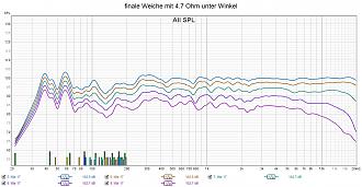 Klicke auf die Grafik für eine vergrößerte Ansicht

Name: finale Weiche mit 4.7 Ohm unter Winkel.jpg
Ansichten: 147
Größe: 291,7 KB
ID: 718578