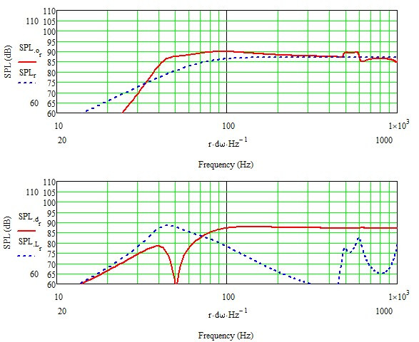 Klicke auf die Grafik für eine vergrößerte Ansicht  Name: W130S_8 Abstimmung Burns.jpg Ansichten: 0 Größe: 100,8 KB ID: 718608