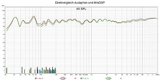 Klicke auf die Grafik für eine vergrößerte Ansicht  Name: vergleich Achse.jpg Ansichten: 0 Größe: 246,1 KB ID: 718975