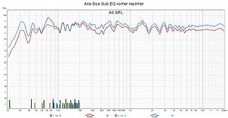 Klicke auf die Grafik für eine vergrößerte Ansicht

Name: Aria Sica Sub EQ vorher nachher.jpg
Ansichten: 398
Größe: 267,8 KB
ID: 719159