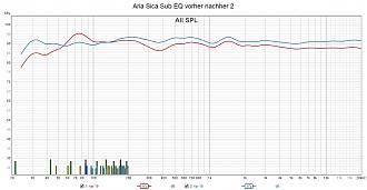 Klicke auf die Grafik für eine vergrößerte Ansicht

Name: Aria Sica Sub EQ vorher nachher 2.jpg
Ansichten: 400
Größe: 247,6 KB
ID: 719160