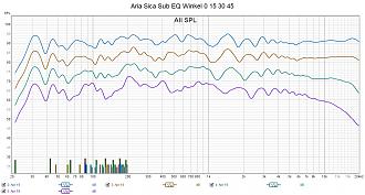 Klicke auf die Grafik für eine vergrößerte Ansicht

Name: Aria Sica Sub EQ Winkel 0 15 30 45.jpg
Ansichten: 492
Größe: 294,4 KB
ID: 719161