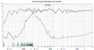 Klicke auf die Grafik für eine vergrößerte Ansicht  Name: aria sica neuer Standplatz sub verdreht.jpg Ansichten: 0 Größe: 279,7 KB ID: 719172