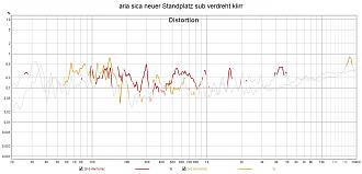 Klicke auf die Grafik für eine vergrößerte Ansicht

Name: aria sica neuer Standplatz sub verdreht klirr.jpg
Ansichten: 444
Größe: 147,5 KB
ID: 719192