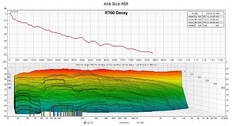 Klicke auf die Grafik für eine vergrößerte Ansicht  Name: Aria Sica rt60.jpg Ansichten: 0 Größe: 344,6 KB ID: 719194