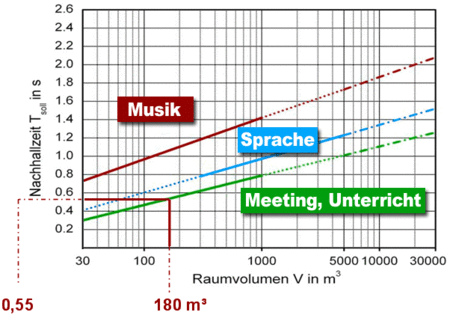 Klicke auf die Grafik für eine vergrößerte Ansicht  Name: index.php?tinymceimg=ra-grundlagen-02-01-68.gif Ansichten: 0 Größe: 45,5 KB ID: 719245