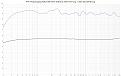 Klicke auf die Grafik für eine vergrößerte Ansicht

Name: AAA Frequenzgang  Atlas DSM ohne SUB Dirac 30hz trennung +1,5dm Bassanhebung.jpg
Ansichten: 414
Größe: 306,3 KB
ID: 719308