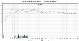 Klicke auf die Grafik für eine vergrößerte Ansicht

Name: Hörplatzmessung WIIM 5 Meter 15 Grad EQ neu gesetzt.jpg
Ansichten: 363
Größe: 248,1 KB
ID: 719418