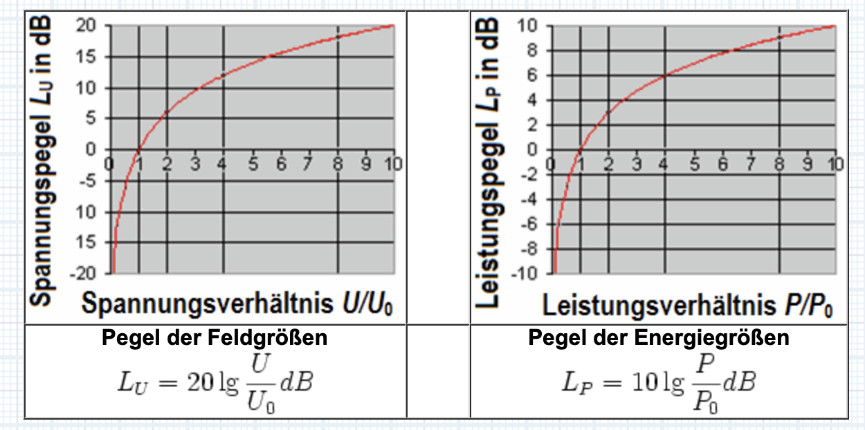 Klicke auf die Grafik für eine vergrößerte Ansicht

Name: Bildschirmfoto 2024-05-23 um 09.10.49.png
Ansichten: 157
Größe: 216,1 KB
ID: 719943