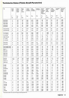 Klicke auf die Grafik für eine vergrößerte Ansicht

Name: Visatonkatalog1990 (verschoben) 2.jpg
Ansichten: 102
Größe: 954,7 KB
ID: 720064