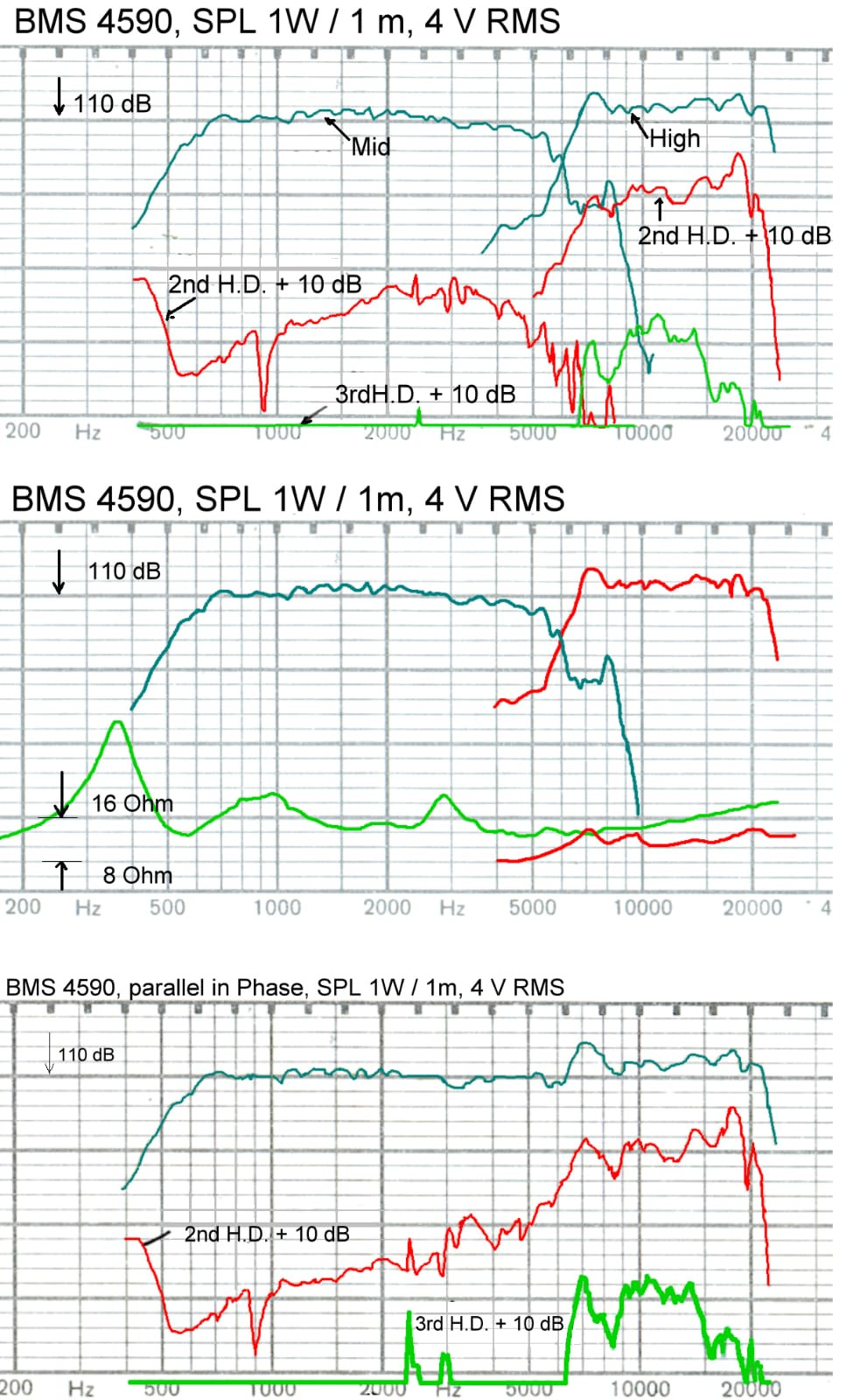 Klicke auf die Grafik für eine vergrößerte Ansicht

Name: BMS 4590 Frequenzgang.jpg
Ansichten: 297
Größe: 377,1 KB
ID: 720331