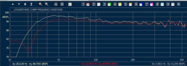 Klicke auf die Grafik für eine vergrößerte Ansicht  Name: w-1-bassreflex-und-bass-3_1249468.jpg Ansichten: 0 Größe: 51,2 KB ID: 720404