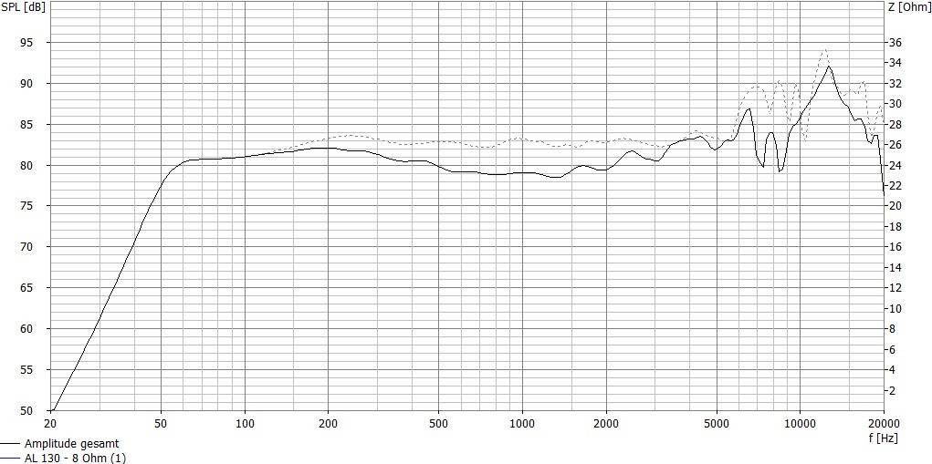 Klicke auf die Grafik für eine vergrößerte Ansicht  Name: image_55640.jpg Ansichten: 6 Größe: 152,2 KB ID: 720551