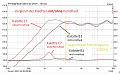 Klicke auf die Grafik für eine vergrößerte Ansicht

Name: B1(mit) und C7(ohne) FG + Imp.jpg
Ansichten: 372
Größe: 137,4 KB
ID: 720587