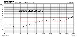 Klicke auf die Grafik für eine vergrößerte Ansicht

Name: Bündlungsmaß SR Daniel.jpeg
Ansichten: 223
Größe: 382,8 KB
ID: 721394