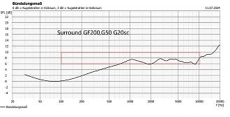 Klicke auf die Grafik für eine vergrößerte Ansicht

Name: Bündlungsmaß SR Daniel.jpeg
Ansichten: 203
Größe: 382,8 KB
ID: 721394