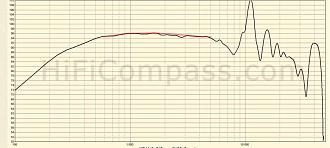 Klicke auf die Grafik für eine vergrößerte Ansicht  Name: bliesma.jpg Ansichten: 0 Größe: 90,9 KB ID: 721422