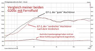 Klicke auf die Grafik für eine vergrößerte Ansicht

Name: 7 - B7 - 1+2 Vergleich Frequenzgang vor und nach 5. Version 2. Messung.jpg
Ansichten: 222
Größe: 139,2 KB
ID: 721516