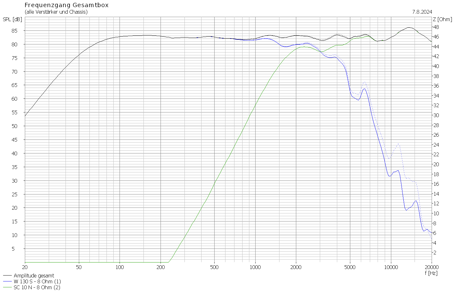 Klicke auf die Grafik für eine vergrößerte Ansicht

Name: V9.0.5_Weiche_was-es-bewirkt.png
Ansichten: 67
Größe: 39,7 KB
ID: 721832