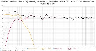Klicke auf die Grafik für eine vergrößerte Ansicht

Name: Neue Abstimmung 80hz Sitzplatz inkl Sub und Einzeln 23.08.24.jpg
Ansichten: 392
Größe: 282,5 KB
ID: 722124