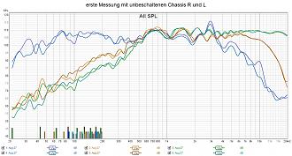 Klicke auf die Grafik für eine vergrößerte Ansicht

Name: erste Messung mit unbeschaltenen Chassis R und L.jpg
Ansichten: 191
Größe: 307,6 KB
ID: 722190