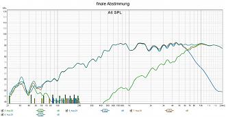 Klicke auf die Grafik für eine vergrößerte Ansicht

Name: finale Abstimmung.jpg
Ansichten: 174
Größe: 258,0 KB
ID: 722241