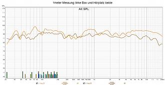 Klicke auf die Grafik für eine vergrößerte Ansicht

Name: 1meter Messung linke Box und Hörplatz beide.jpg
Ansichten: 240
Größe: 259,7 KB
ID: 722248