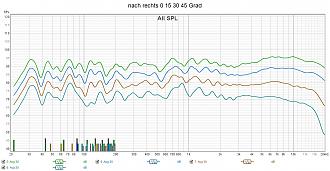 Klicke auf die Grafik für eine vergrößerte Ansicht  Name: nach rechts 0 15 30 45 Grad.jpg Ansichten: 0 Größe: 284,4 KB ID: 722271