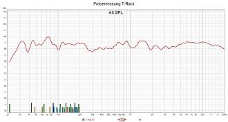 Klicke auf die Grafik für eine vergrößerte Ansicht

Name: Probemessung T-Rack.jpg
Ansichten: 302
Größe: 253,7 KB
ID: 722292