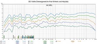 Klicke auf die Grafik für eine vergrößerte Ansicht

Name: BS VisMo Dreiwegeweiche final Winkel und Hörplatz.jpg
Ansichten: 193
Größe: 274,7 KB
ID: 722325