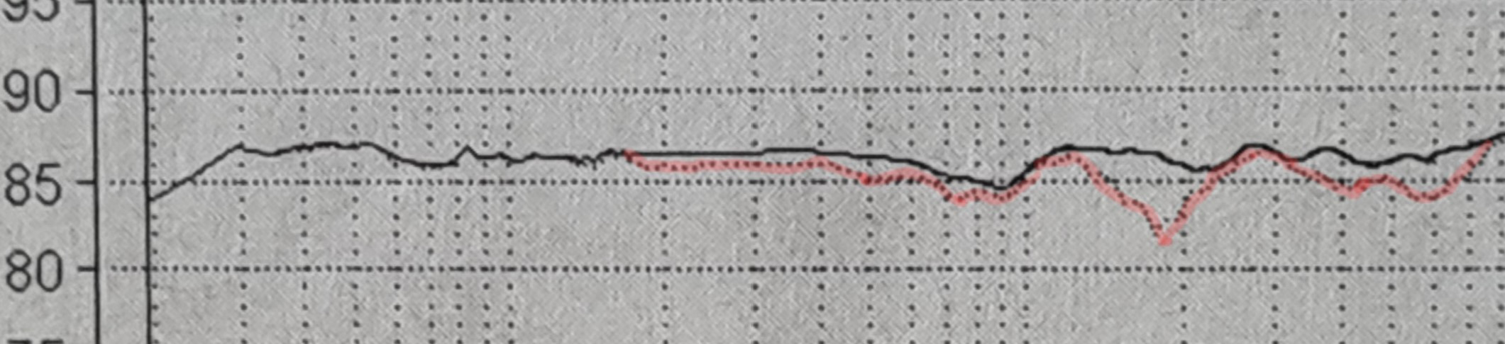 Klicke auf die Grafik für eine vergrößerte Ansicht  Name: Orpheus-TL Frequenzgang ZOOM.jpg Ansichten: 0 Größe: 198,7 KB ID: 722810