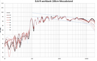 Klicke auf die Grafik für eine vergrößerte Ansicht

Name: Ecki R V3.1 Werkbank.PNG
Ansichten: 0
Größe: 167,3 KB
ID: 723488