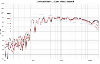 Klicke auf die Grafik für eine vergrößerte Ansicht

Name: Ecki L V3.1 Werkbank.PNG
Ansichten: 67
Größe: 167,7 KB
ID: 723489