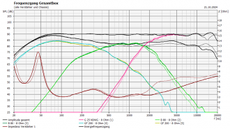 Klicke auf die Grafik für eine vergrößerte Ansicht

Name: Concordilla G25Wg vs G25NDWG.PNG
Ansichten: 0
Größe: 51,7 KB
ID: 723649