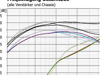 Klicke auf die Grafik für eine vergrößerte Ansicht

Name: Bass Sparfuchs vs Connie.jpg
Ansichten: 198
Größe: 108,9 KB
ID: 723772