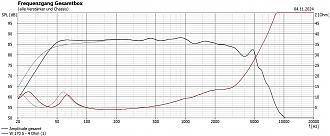 Klicke auf die Grafik für eine vergrößerte Ansicht

Name: _W170S-4 SPL BR36l fb45Hz fb35Hz.jpg
Ansichten: 122
Größe: 273,3 KB
ID: 724156