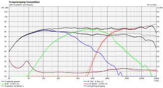 Klicke auf die Grafik für eine vergrößerte Ansicht  Name: Heimspiel G25NDWG.PNG Ansichten: 12 Größe: 40,3 KB ID: 724174