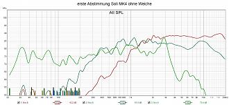 Klicke auf die Grafik für eine vergrößerte Ansicht  Name: erste Abstimmung Soli MK4 ohne Weiche.jpg Ansichten: 0 Größe: 235,3 KB ID: 724432