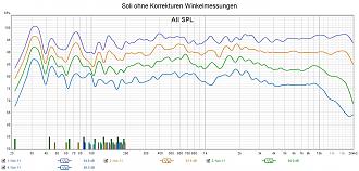 Klicke auf die Grafik für eine vergrößerte Ansicht

Name: Soli ohne Korrekturen Winkelmessungen.jpg
Ansichten: 50
Größe: 261,3 KB
ID: 724562