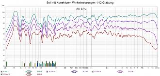 Klicke auf die Grafik für eine vergrößerte Ansicht

Name: Soli mit Korrekturen Winkelmessungen 12tel Glättung.jpg
Ansichten: 49
Größe: 288,6 KB
ID: 724564