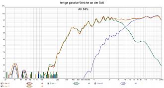 Klicke auf die Grafik für eine vergrößerte Ansicht

Name: fertige passive Weiche an der Soli.jpg
Ansichten: 155
Größe: 239,5 KB
ID: 724567