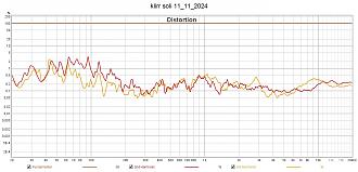 Klicke auf die Grafik für eine vergrößerte Ansicht

Name: klirr soli 11_11_2024.jpg
Ansichten: 137
Größe: 174,1 KB
ID: 724613