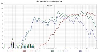 Klicke auf die Grafik für eine vergrößerte Ansicht

Name: fane beyma und tw8aw Amplitude.jpg
Ansichten: 170
Größe: 250,1 KB
ID: 724674