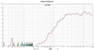 Klicke auf die Grafik für eine vergrößerte Ansicht

Name: tw8aw Amplitude.jpg
Ansichten: 474
Größe: 211,1 KB
ID: 724675