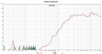 Klicke auf die Grafik für eine vergrößerte Ansicht

Name: tw8aw Amplitude.jpg
Ansichten: 168
Größe: 211,1 KB
ID: 724675