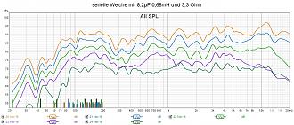 Klicke auf die Grafik für eine vergrößerte Ansicht

Name: serielle Weiche mit 8,2µF 0,68mH und 3,3 Ohm Winkelmessung.jpg
Ansichten: 108
Größe: 268,1 KB
ID: 724790