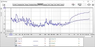 Klicke auf die Grafik für eine vergrößerte Ansicht  Name: Klirr unter 30 Grad MK3 zu MK4.JPG Ansichten: 0 Größe: 133,6 KB ID: 724896