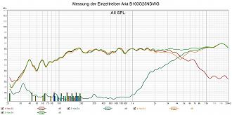 Klicke auf die Grafik für eine vergrößerte Ansicht

Name: Messung der Einzeltreiber Aria B100G25NDWG.jpg
Ansichten: 222
Größe: 253,7 KB
ID: 725037